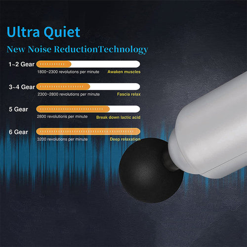 Electric Massage Gun