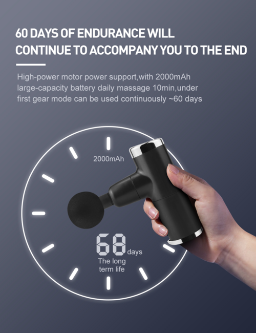 Mini Muscle Massage gun