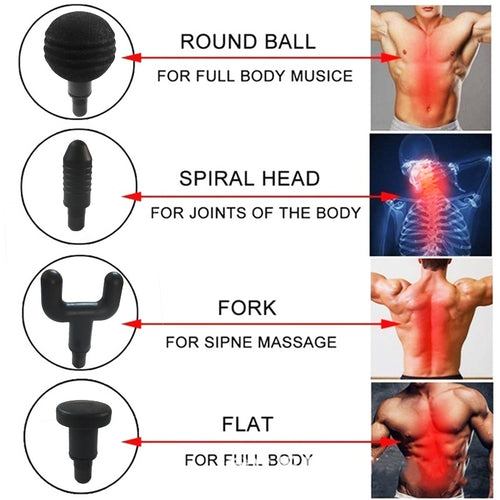 Tissue Massager Muscle Therapy Gun