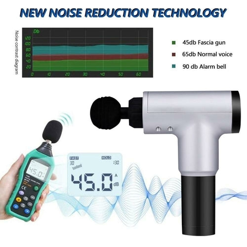 Tissue Massager Muscle Therapy Gun